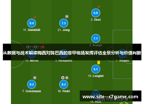 从数据与战术解读梅西对阵巴西的意甲临场发挥评估全景分析与价值判断