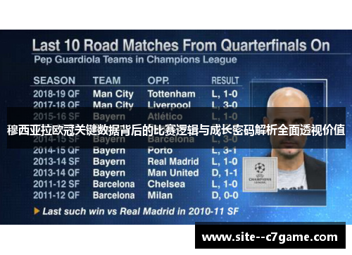 穆西亚拉欧冠关键数据背后的比赛逻辑与成长密码解析全面透视价值