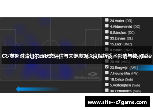 C罗英超对阵切尔西状态评估与关键表现深度解析战术影响与数据解读