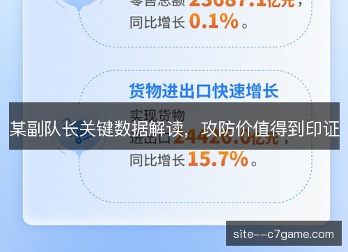 某副队长关键数据解读,攻防价值得到印证 某副队长关键数据解读,攻防价值得到印证